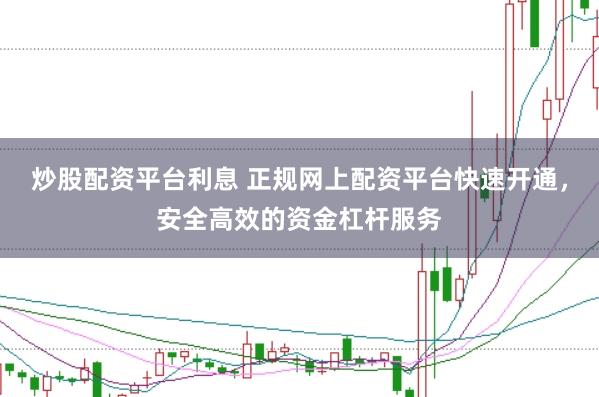 炒股配资平台利息 正规网上配资平台快速开通，安全高效的资金杠杆服务