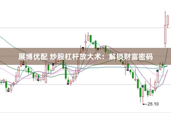 展博优配 炒股杠杆放大术：解锁财富密码