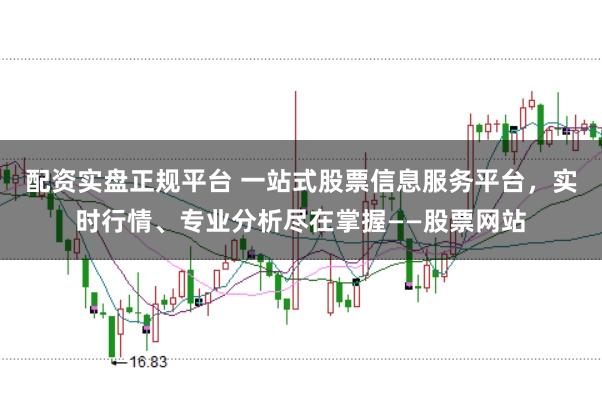 配资实盘正规平台 一站式股票信息服务平台，实时行情、专业分析尽在掌握——股票网站