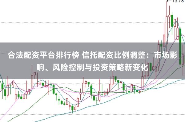 合法配资平台排行榜 信托配资比例调整：市场影响、风险控制与投资策略新变化