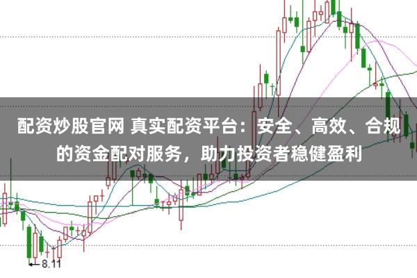 配资炒股官网 真实配资平台：安全、高效、合规的资金配对服务，助力投资者稳健盈利