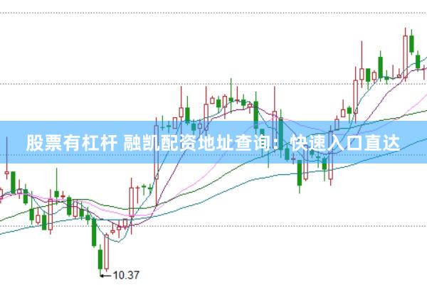 股票有杠杆 融凯配资地址查询：快速入口直达