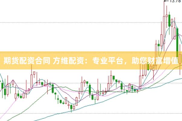 期货配资合同 方维配资：专业平台，助您财富增值
