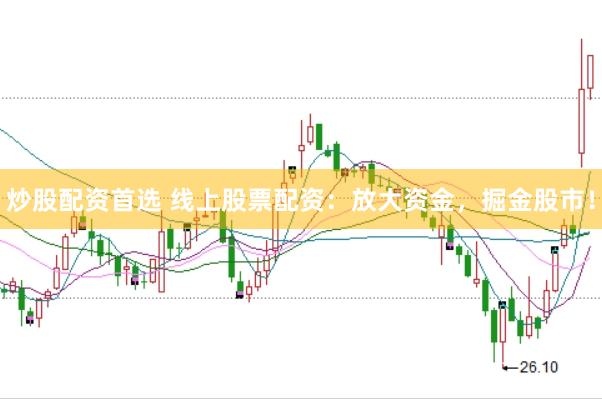 炒股配资首选 线上股票配资：放大资金，掘金股市！