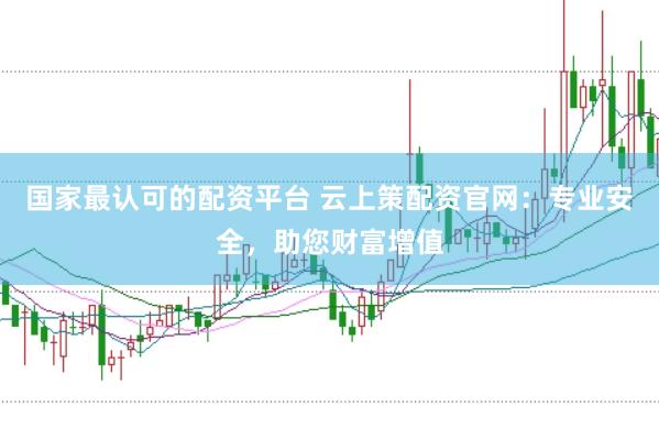 国家最认可的配资平台 云上策配资官网：专业安全，助您财富增值