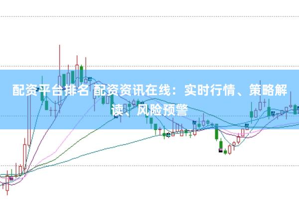 配资平台排名 配资资讯在线：实时行情、策略解读、风险预警