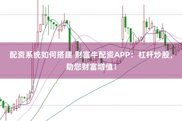 配资系统如何搭建 财富牛配资APP：杠杆炒股，助您财富增值！
