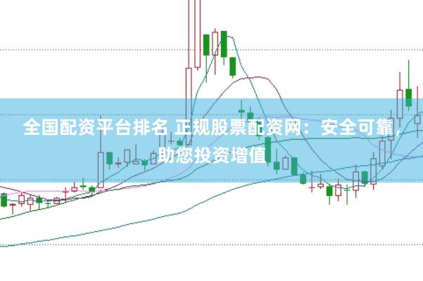 全国配资平台排名 正规股票配资网：安全可靠，助您投资增值