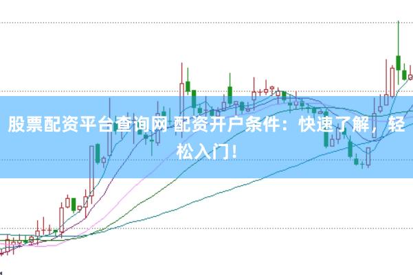 股票配资平台查询网 配资开户条件：快速了解，轻松入门！