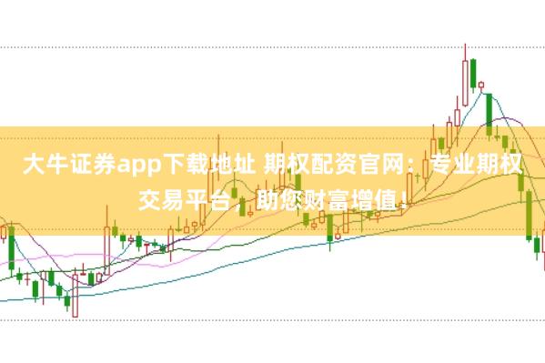 大牛证券app下载地址 期权配资官网：专业期权交易平台，助您财富增值！