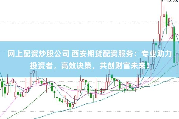 网上配资炒股公司 西安期货配资服务：专业助力投资者，高效决策，共创财富未来！