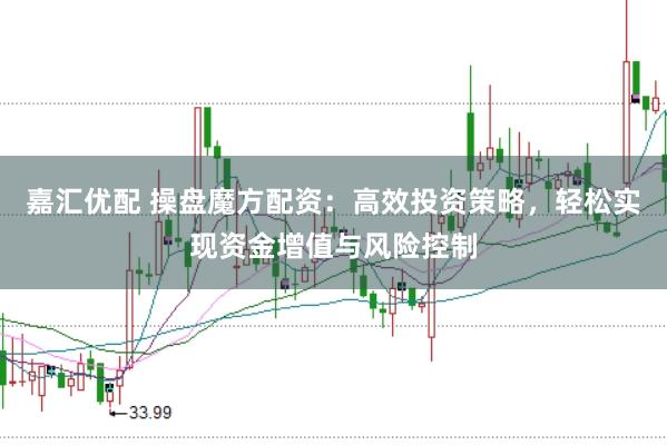 嘉汇优配 操盘魔方配资：高效投资策略，轻松实现资金增值与风险控制