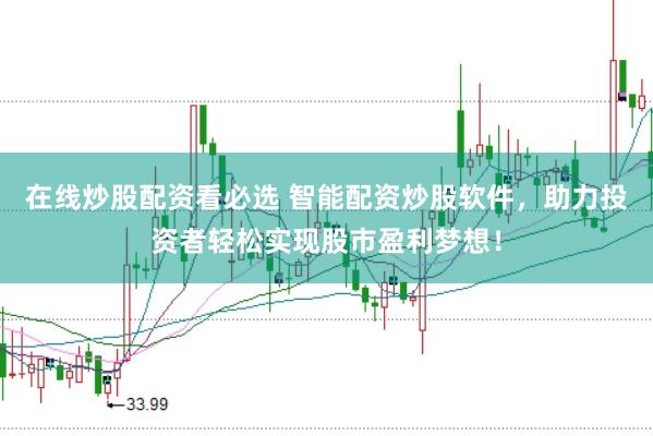 在线炒股配资看必选 智能配资炒股软件，助力投资者轻松实现股市盈利梦想！