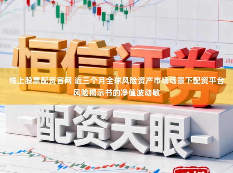 线上股票配资官网 近三个月全球风险资产市场场景下配资平台风险揭示书的净值波动敏