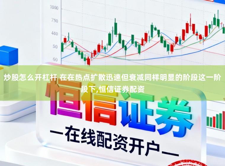 炒股怎么开杠杆 在在热点扩散迅速但衰减同样明显的阶段这一阶段下，恒信证券配资